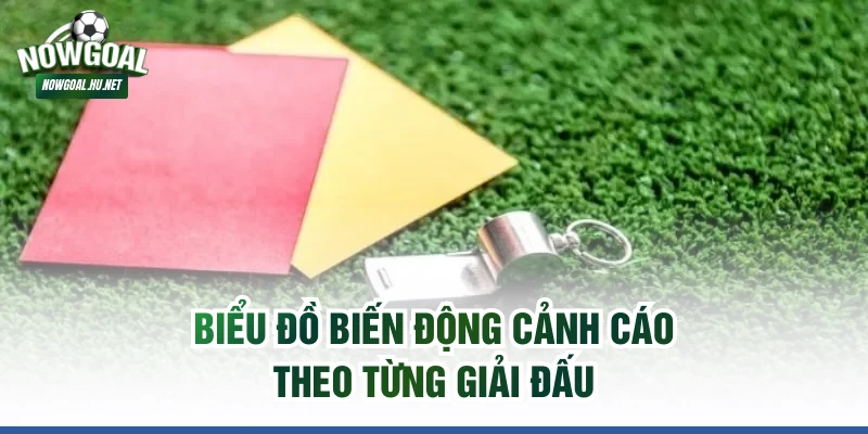 Biểu đồ biến động cảnh cáo theo từng giải đấu