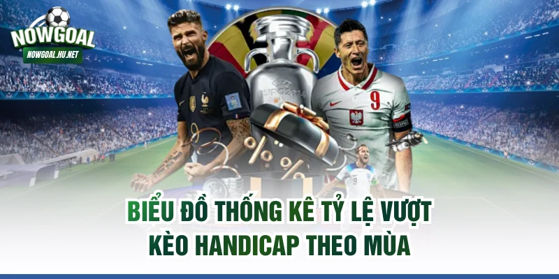Biểu đồ thống kê tỷ lệ vượt kèo Handicap theo mùa